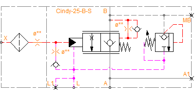 Cindy-25-B-S-L-G-SVZ